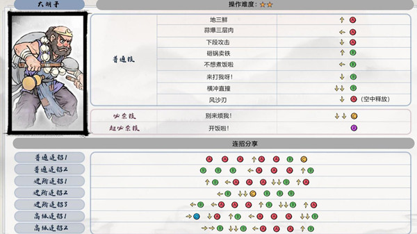 墨斗大胡子连招表分享